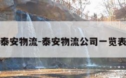 泰安物流-泰安物流公司一览表